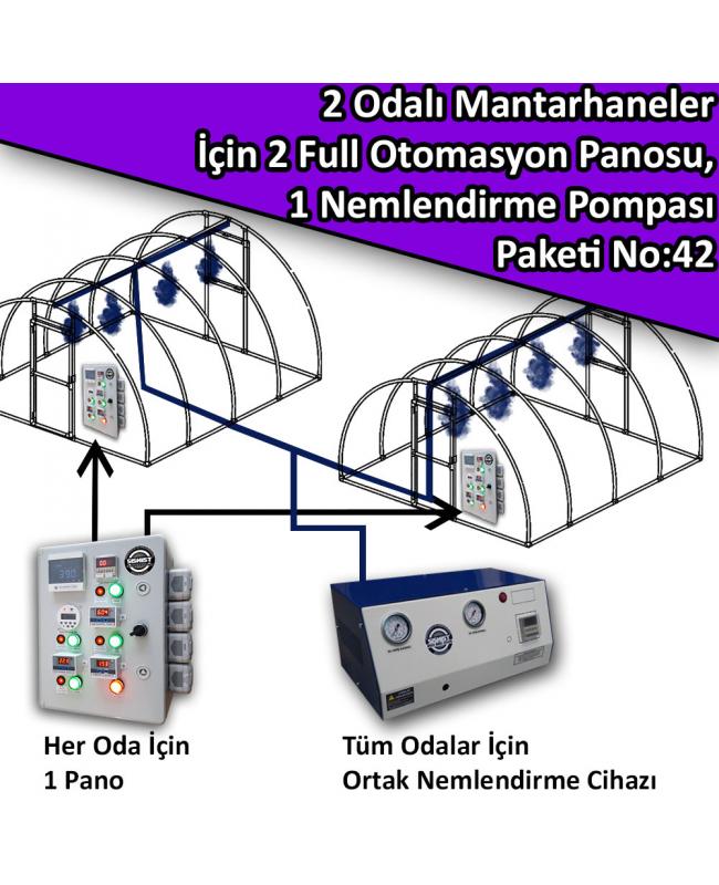 2 Odalı Mantarhaneler İçin 2 Full Otomasyon Panosu Ve 1 Nemlendirme Sistemi Paketi No:42 2 Odalı Mantarhaneler İçin 2 Full Otomasyon Panosu Ve 1 Nemlendirme Sistemi Paketi No:42